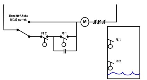 sump pump circuit basic motor control