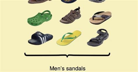 mens sandals  sandals   good  men  poke