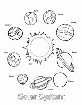 Solar System Coloring Printable Kids Pages Planets Worksheets Kindergarten Sun Bestcoloringpagesforkids Space Studies Social sketch template