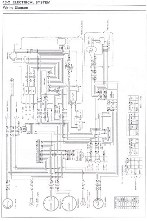 kawasaki zxi  wiring diagram