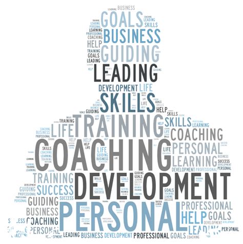 best practices in leadership training and development landd daily advisor