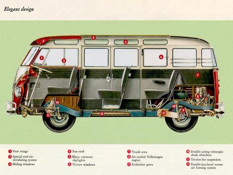 vw bus cutaway diagram volkswagen bus volkswagen transporter  volkswagen