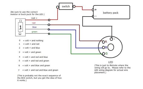 pole changeover switch wiring diagram portable generator changeover switch wiring diagram