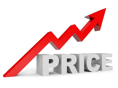 delboys radio blog uk price rises