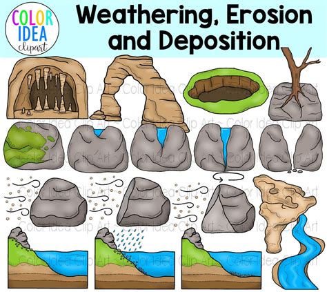 weathering erosion  deposition clipart weathering erosion etsy