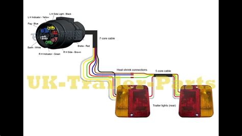wiring diagram    trailer plug instructions   youtube stanley wiring