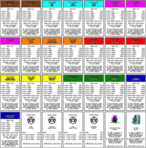 monopoly title deed cards template monopoly cards printable cards