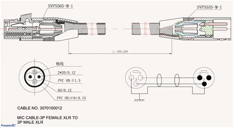 install  subpanel electrical  panel wiring diagram