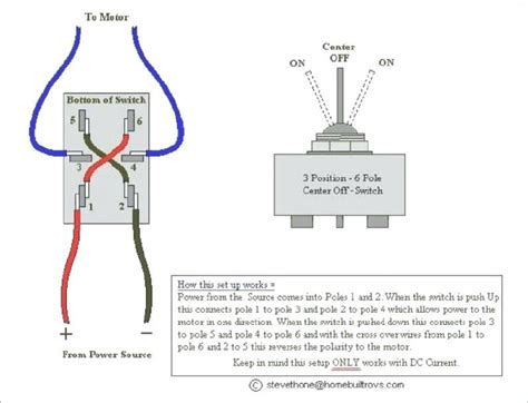 diagram lighted   toggle switch wiring diagram mydiagramonline