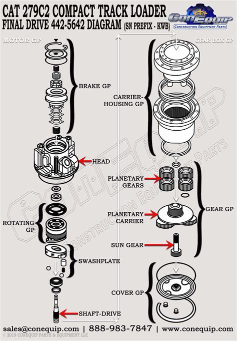 compact track loader parts diagram conequipcom