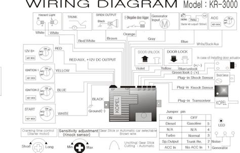 thevolt  wiring diagrams awesome luxury thevolt wiring  thevoltcom wiring