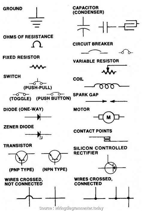 common wiring diagram symbols demi mills