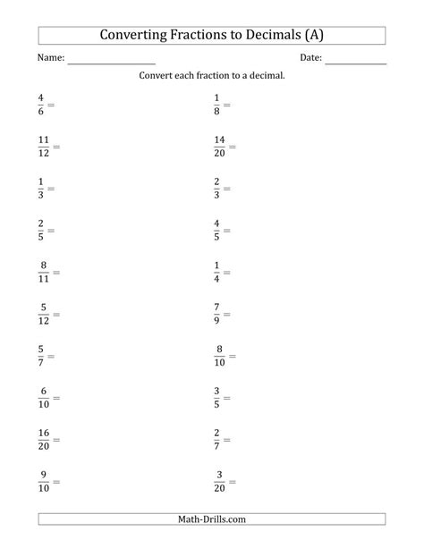 converting fractions  terminating  repeating decimals