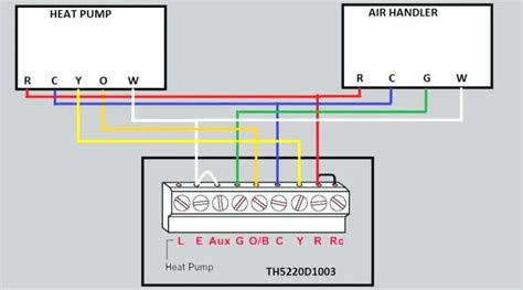 thd wiring diagram  wiring diagram sample