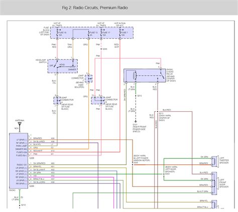 dodge ram  radio wiring diagram collection faceitsaloncom