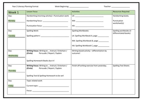 literacy english planning sheet teaching resources