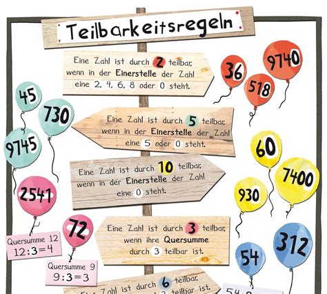 lernposter mathematik   klasse mathe unterrichten