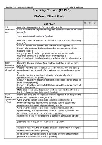 topic checklists aqa gcse chemistry   paper  teaching resources