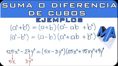 factorizacion de una suma  diferencia de cubos esta diferencia  xxx hot girl