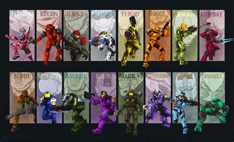 halo 4 armor skins in one compilation pic chainimage