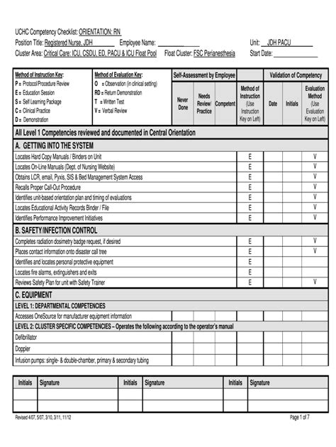 nursing competency assessment template  template