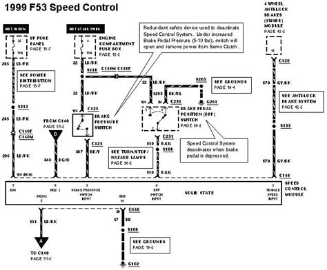 gulfstream motorhome wiring diagram wiring diagram pictures