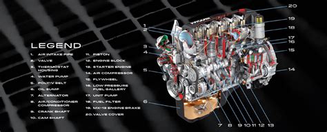 paccar mx  engine diagram