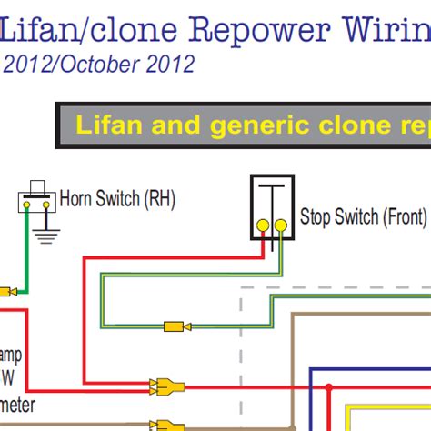 lifan wiring diagram  cm