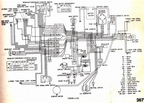 honda odyssey fl wiring diagram wiring diagram pictures