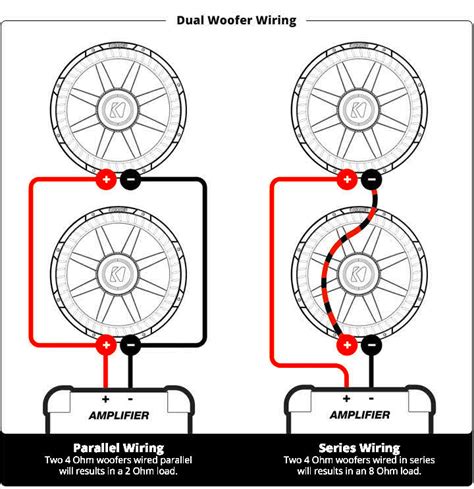 dual voice coil subwoofer wiring diagram collection faceitsaloncom