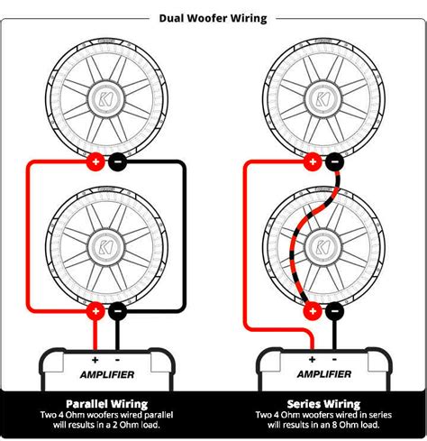 dual voice coil wiring diagram