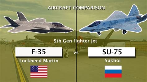 comparison   usa built    russian su   generation fighter jets youtube