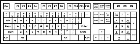 snappygoatcom  public domain images snappygoatcom qwerty keyboard diagramsvg