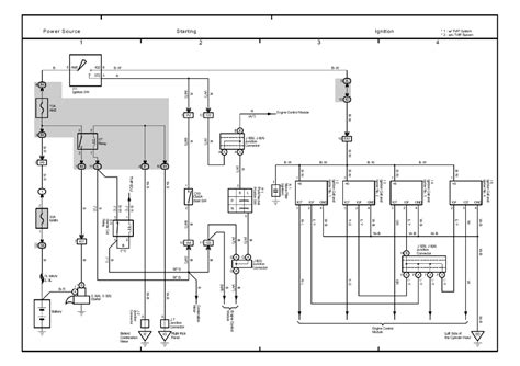 freightliner turn signal wiring diagram  wiring diagram sample