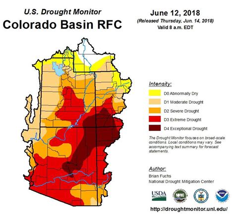 arizona reboots drought talks while rest of basin watches kjzz
