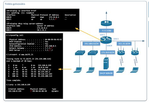 networking  dhcp gateway ip  mac address  diagram
