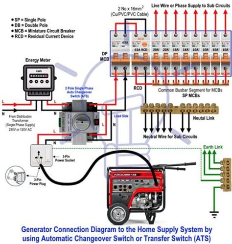 ats wiring diagram  standby generator wiring diagram  schematics