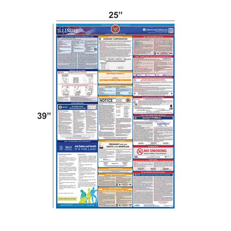 illinois labor law poster state federal osha   single