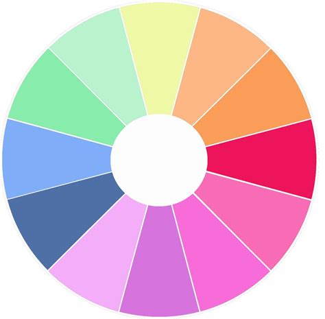 pastel color wheel chart
