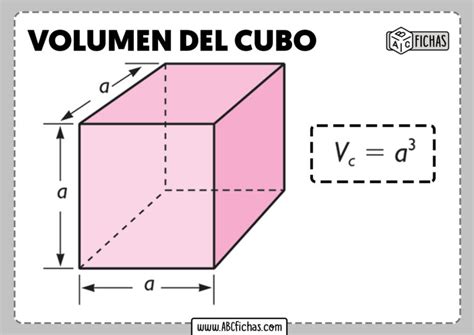 volumen del cubo formula abc fichas