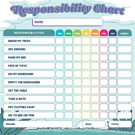 printable responsibility chore chart     printablee