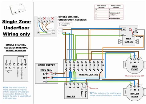 water furnace thermostat wiring diagram anarchy  norms