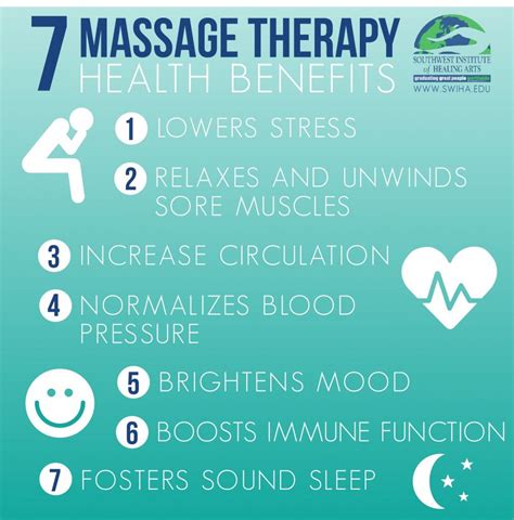 7 health benefits of massage