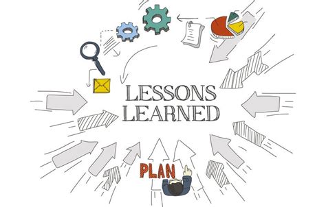 covid  lessons learned