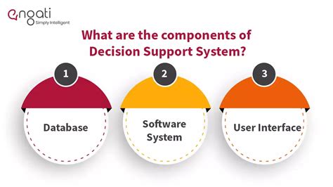 decision support system dss engati