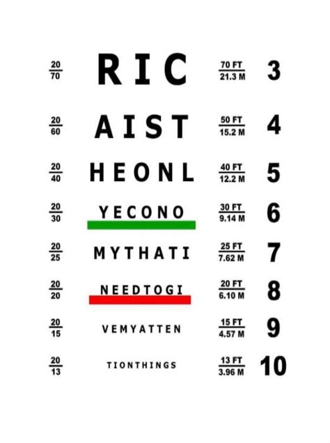 Printable Snellen Eye Charts Disabled World Printable Eye Chart 114030