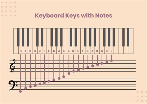minimal piano note chart  illustrator   templatenet