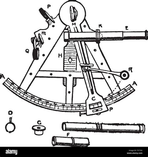 sextant is an instrument of reflection used by navigators for measuring