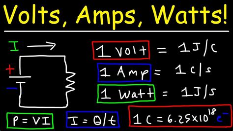 volts  watts formula