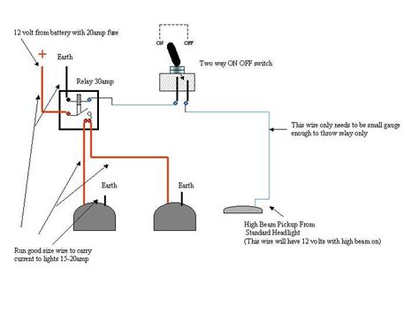 car spotlight wiring diagram iot wiring diagram